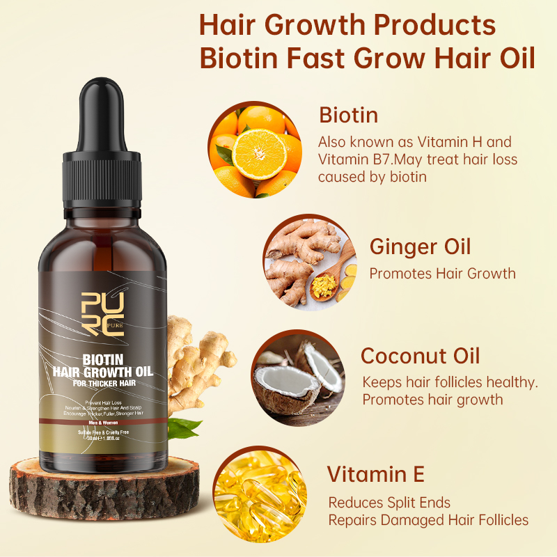 منتجات PURC سريعة لنمو الشعر ل - مراجعة Hair Care Essence Oil Spray وسعره